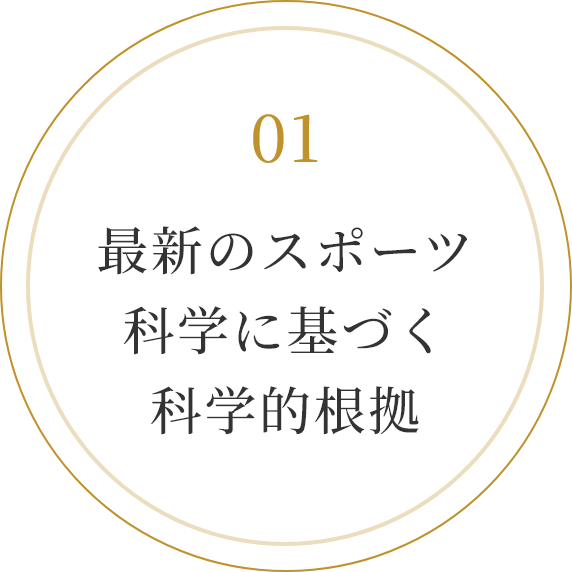 最新のスポーツ科学に基づく科学的根拠
