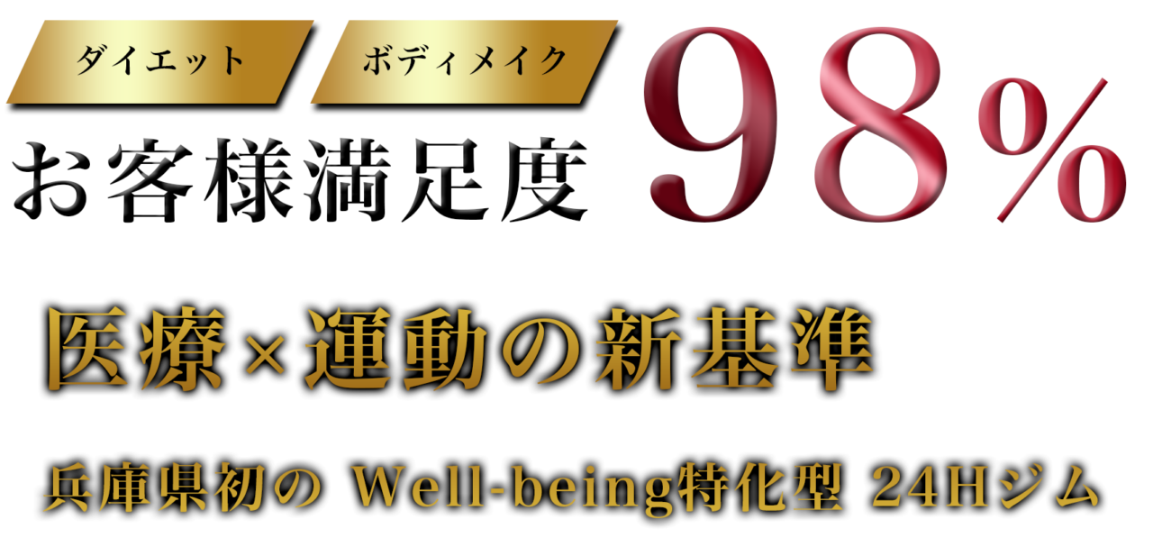 ダイエット ボディメイク お客様満足度 98% 医療x運動の新基準 兵庫県初の Well-being特化型 24Hジム